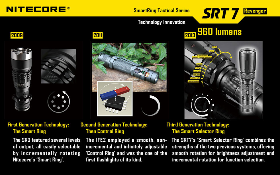 NiteCore SRT7 Revenger 5