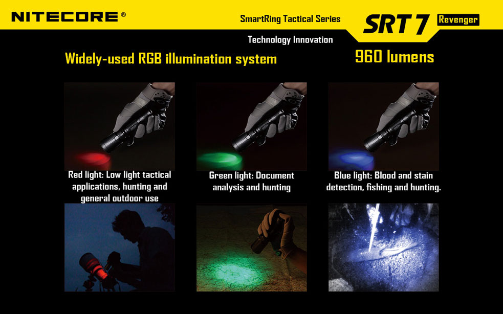 NiteCore SRT7 Revenger 7