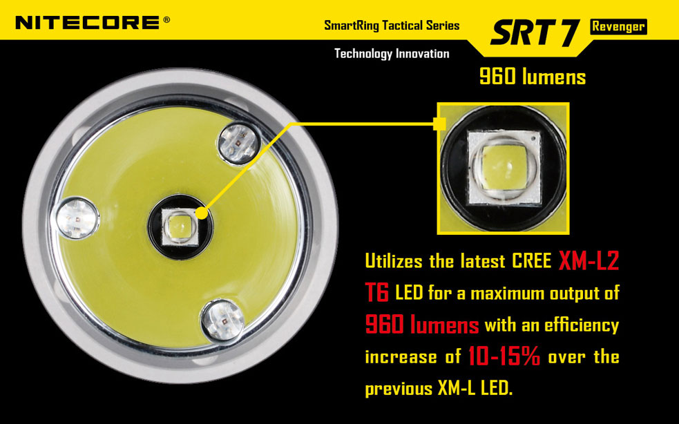 NiteCore SRT7 Revenger 9