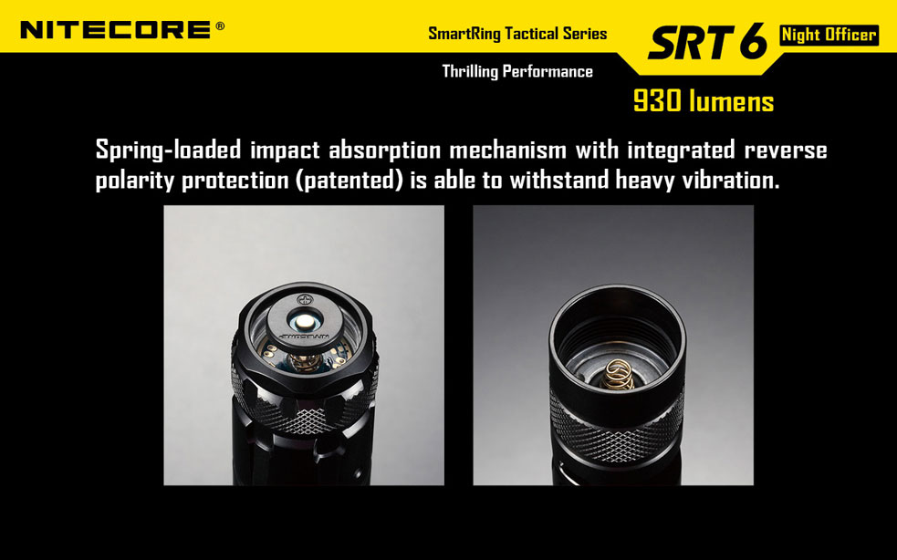 NiteCore SRT6 Night Officer 12