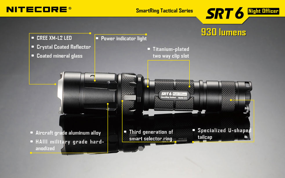 NiteCore SRT6 Night Officer 20