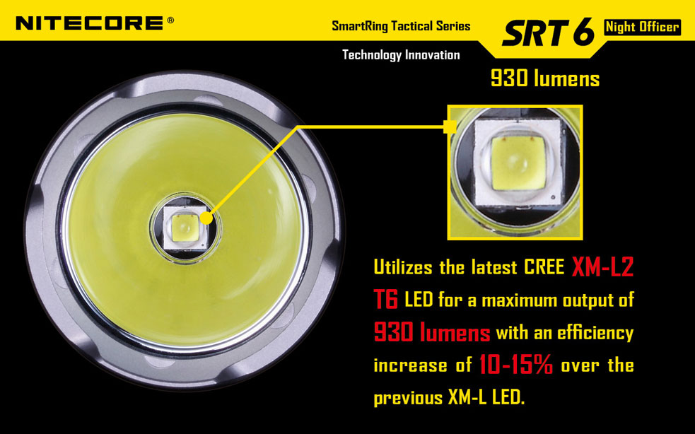 NiteCore SRT6 Night Officer 7