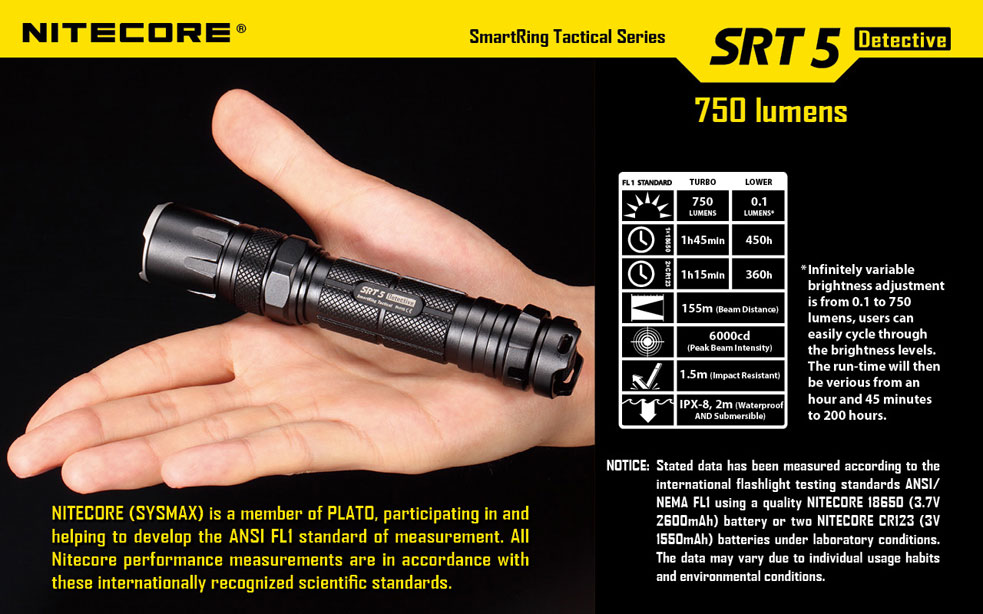 NiteCore SRT5 Detective 22