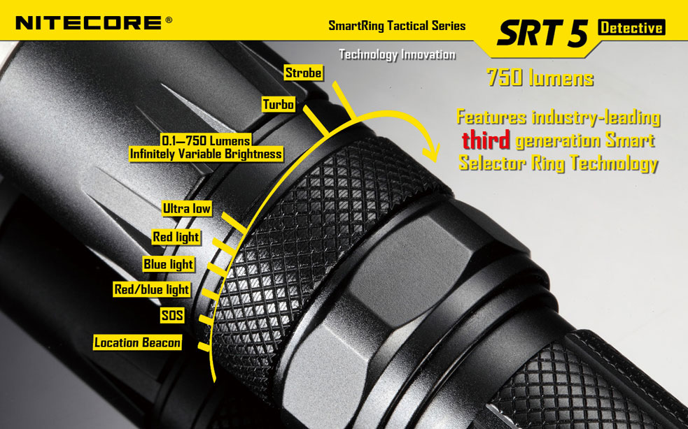 NiteCore SRT5 Detective 4