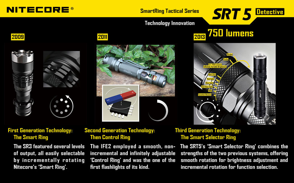 NiteCore SRT5 Detective 5