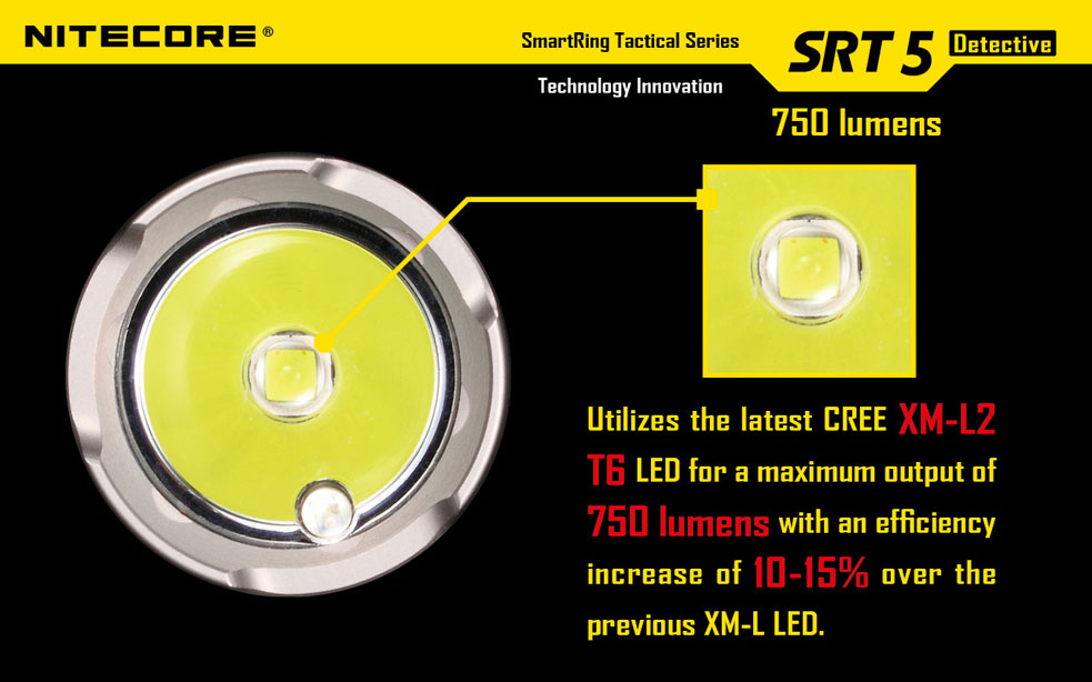 NiteCore SRT5 Detective 9