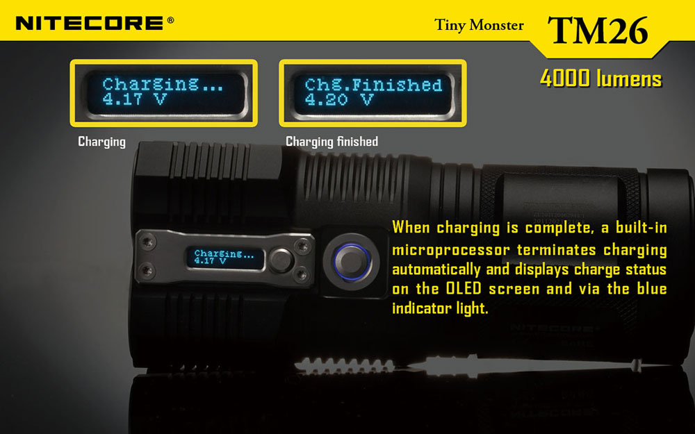 Nitecore TM26 11