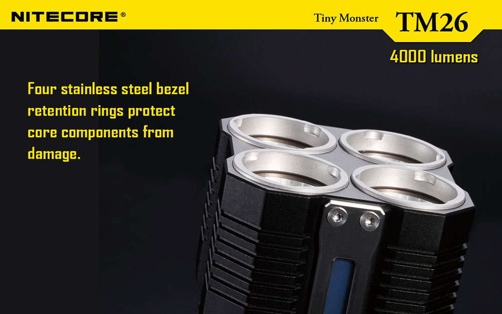 Nitecore TM26 15