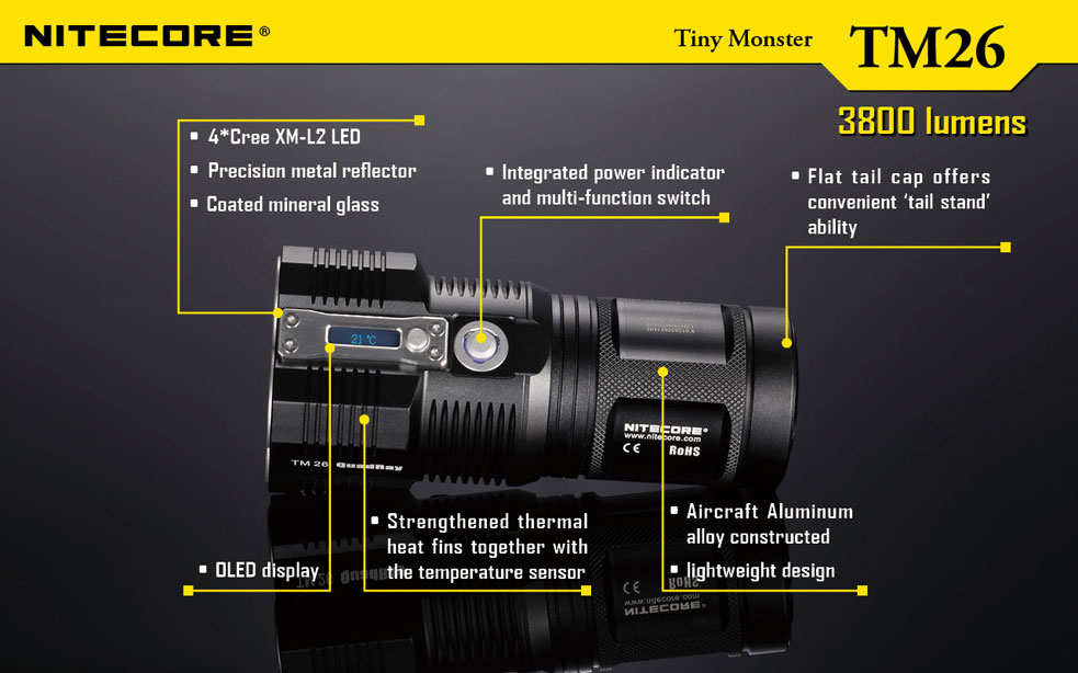 Nitecore TM26 23