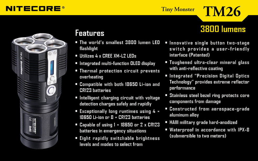 Nitecore TM26 25