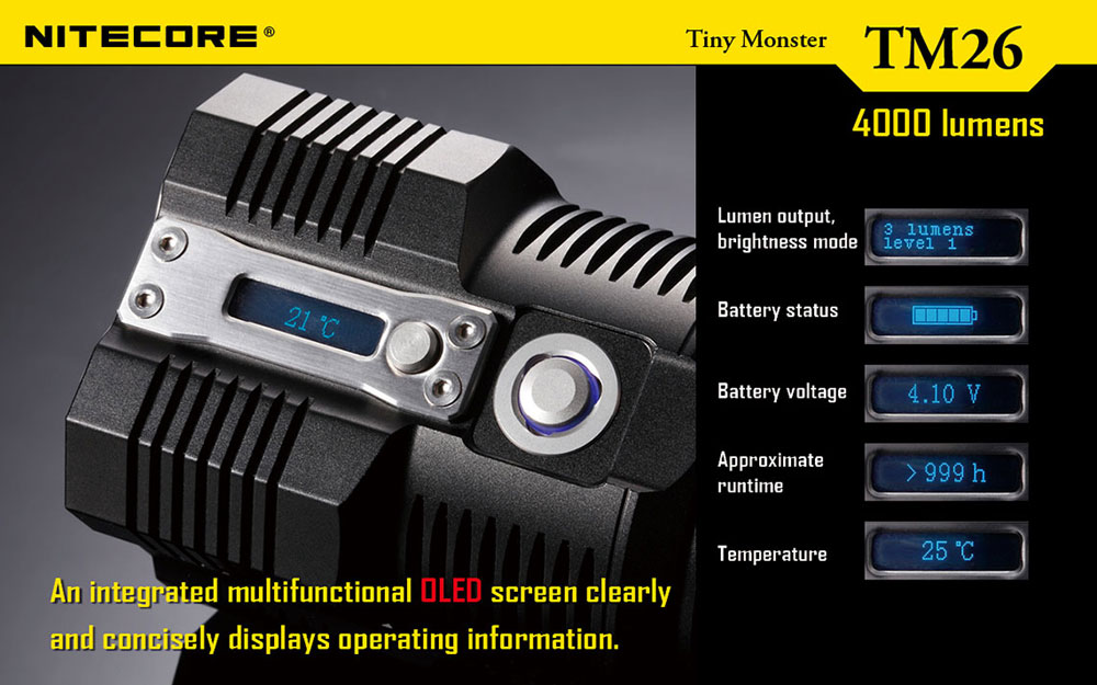 Nitecore TM26 4