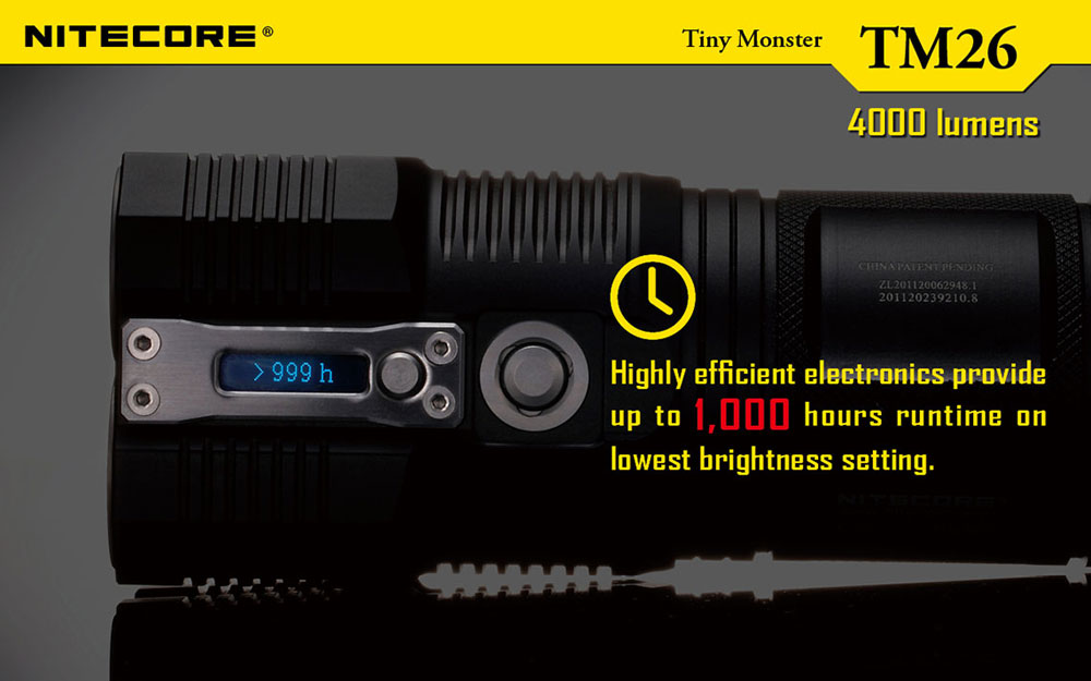 Nitecore TM26 6