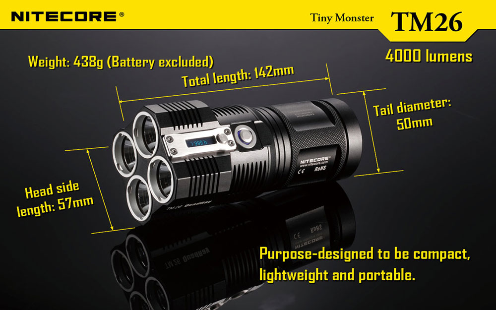 Nitecore TM26 8