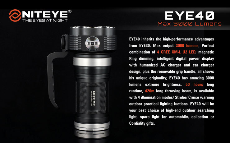 NITEYE EYE40 3