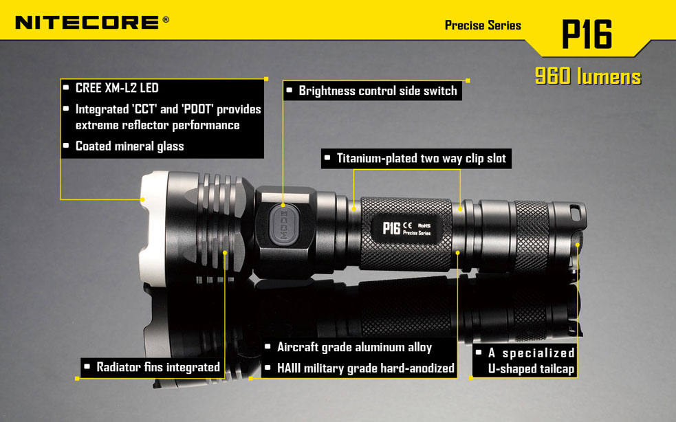 Nitecore P16 19