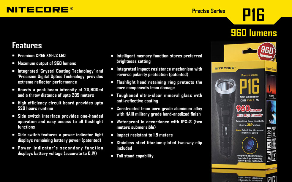 Nitecore P16 21