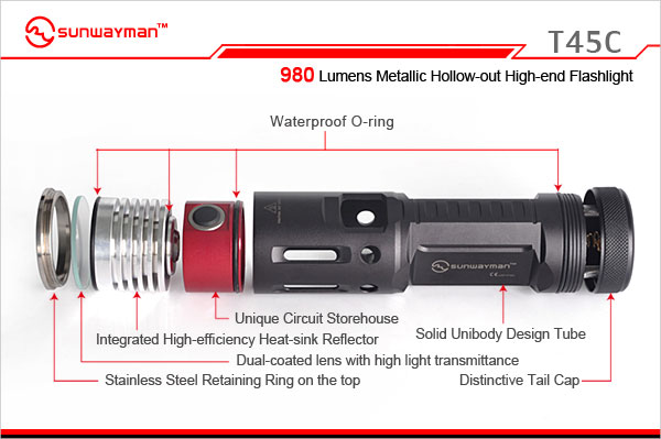 Sunwayman T45C 2