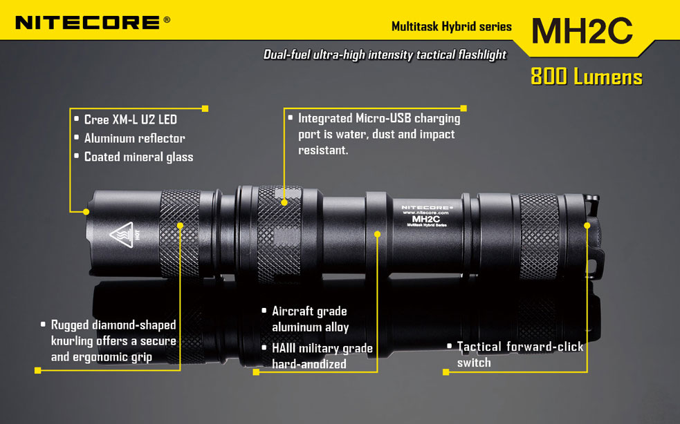 Nitecore MH2C 20