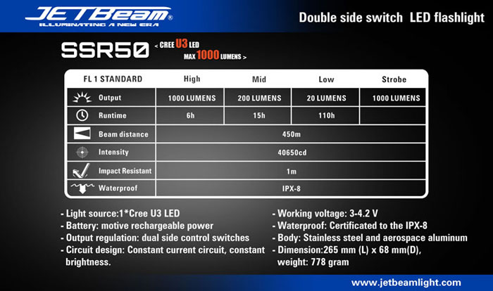 JETBeam SSR50 11