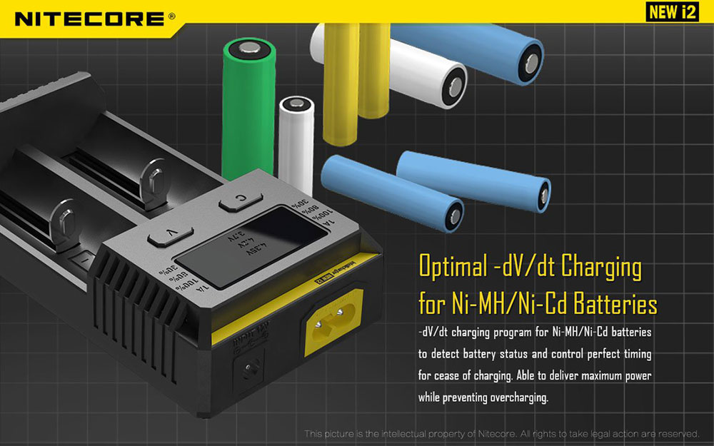 Nitecore NEW I2 10