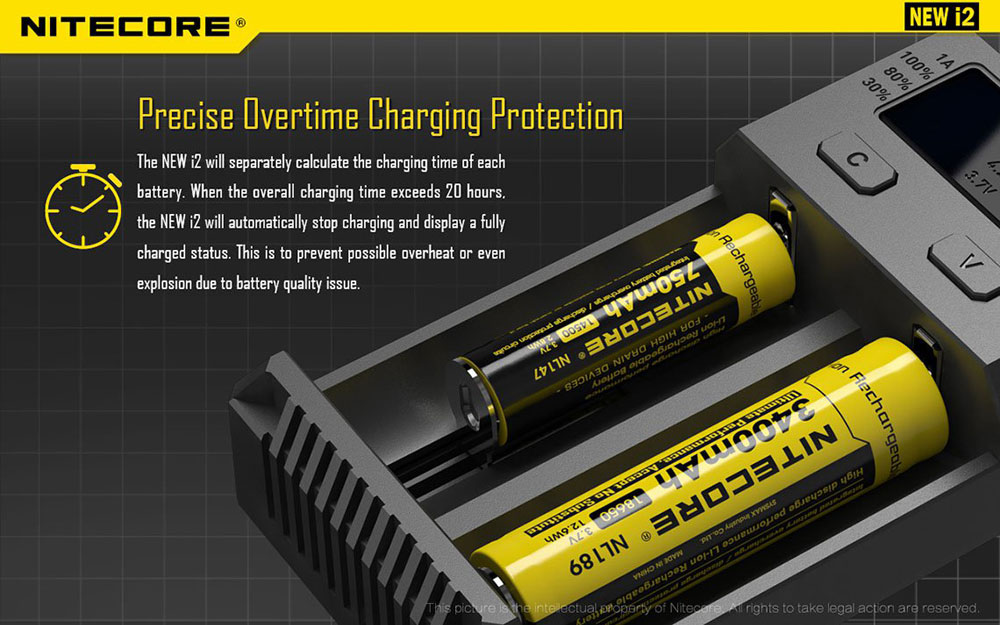 Nitecore NEW I2 13