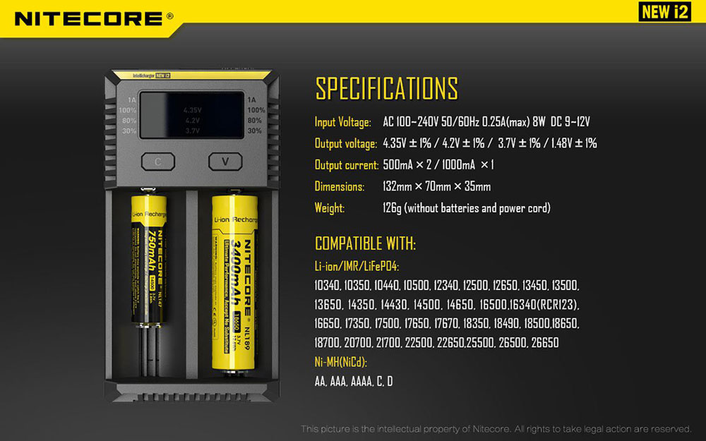 Nitecore NEW I2 19