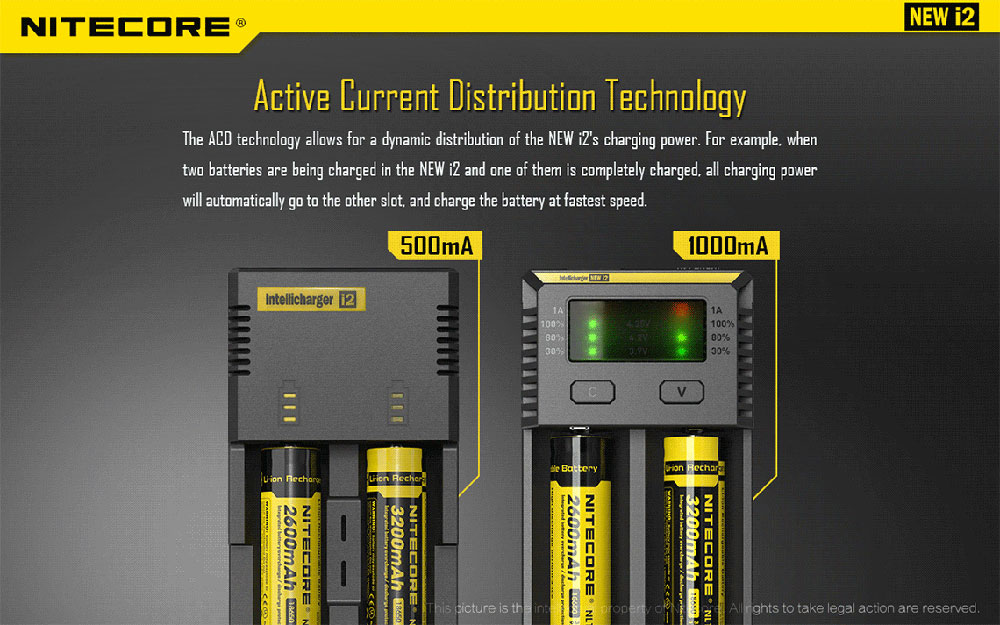 Nitecore NEW I2 4