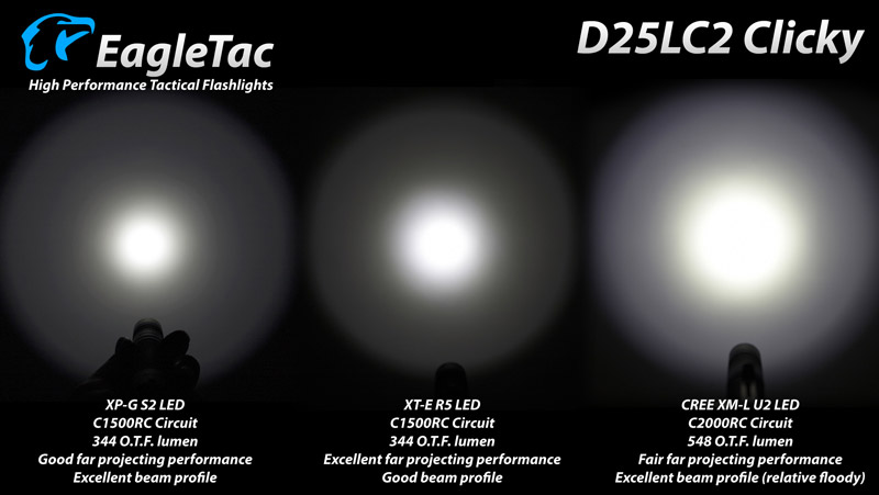 EagleTac D25LC2 Clicky 8