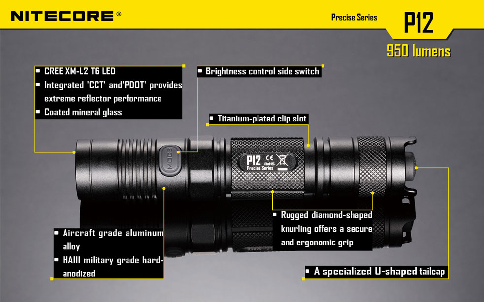 Nitecore P12 20