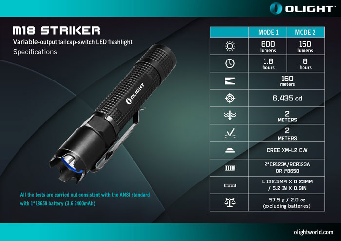 Olight M18 Striker 12