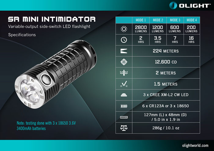 Olight SR Mini 12