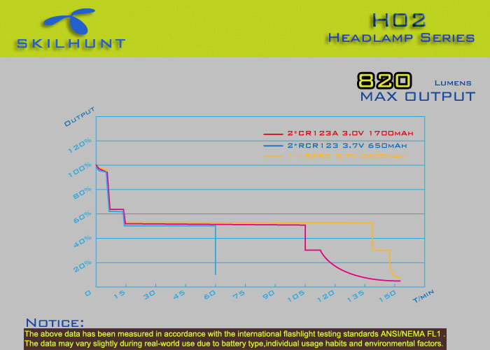 Skilhunt H02 6