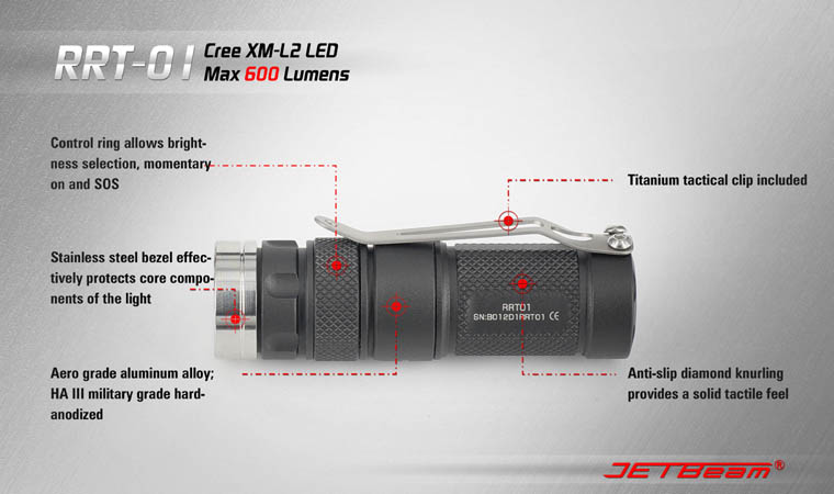 JETBeam RRT-01 10