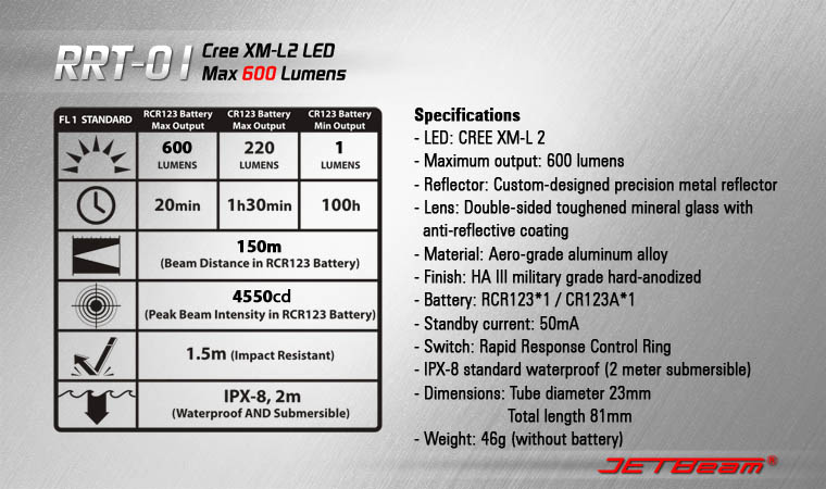 JETBeam RRT-01 12