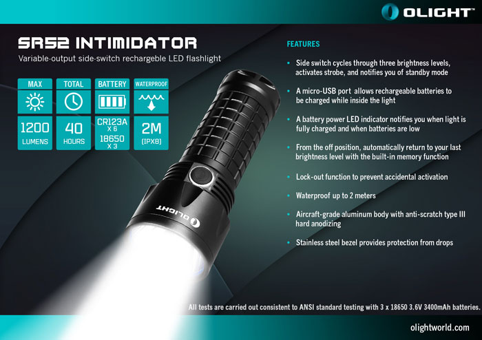 Olight SR52 2