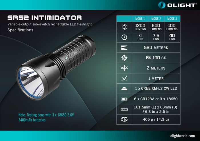 Olight SR52 7