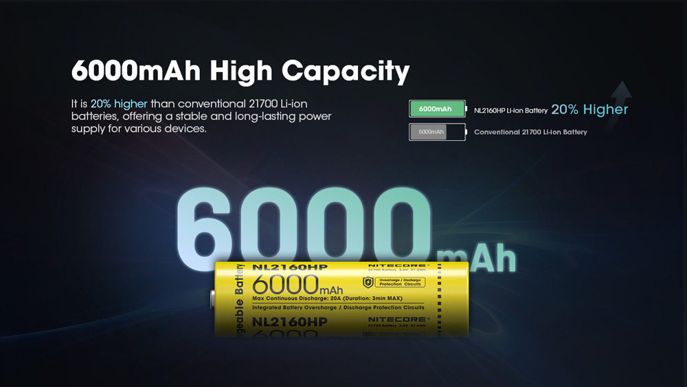 Nitecore 21700 6000mah -&nbsp;NL2160HP 3