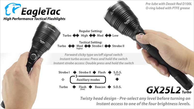 EagleTac GX25L2 Turbo 5