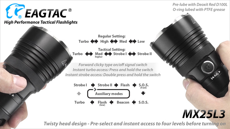 EagleTac MX25L3 6