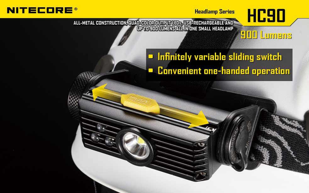 Nitecore HC90 10