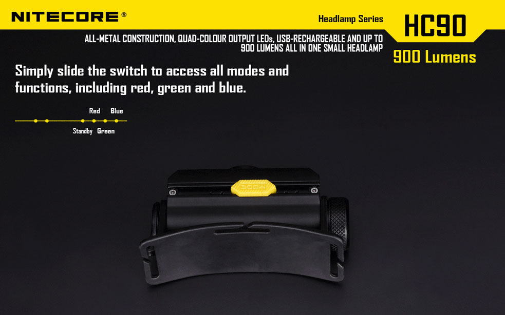 Nitecore HC90 11