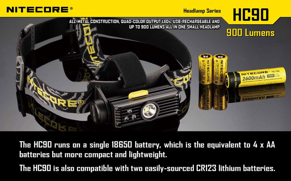 Nitecore HC90 13