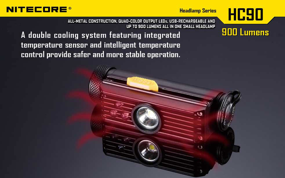 Nitecore HC90 15