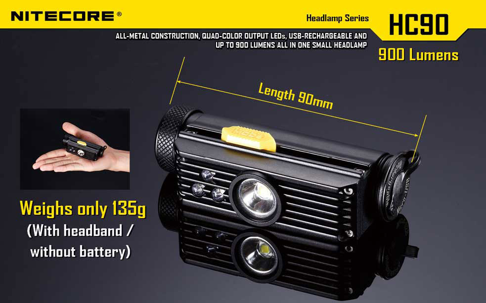 Nitecore HC90 17