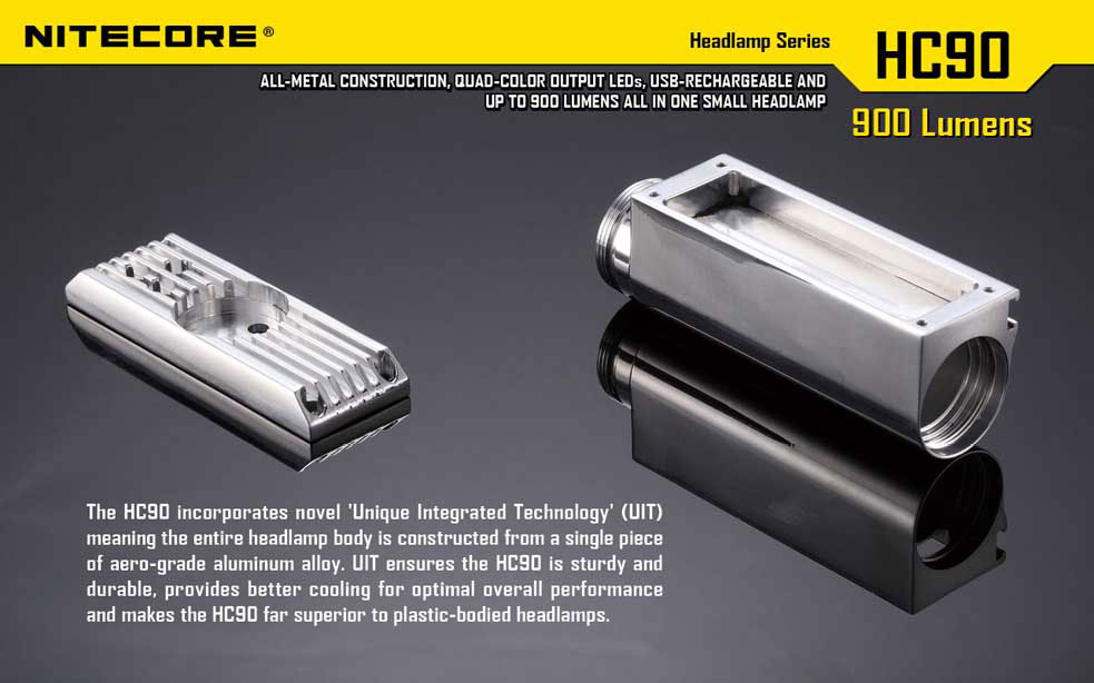 Nitecore HC90 3