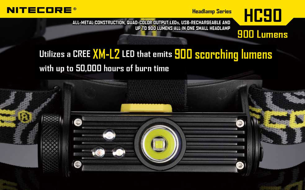 Nitecore HC90 4