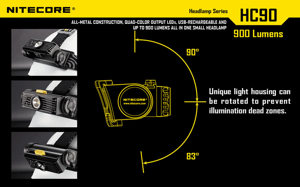 Nitecore HC90 7