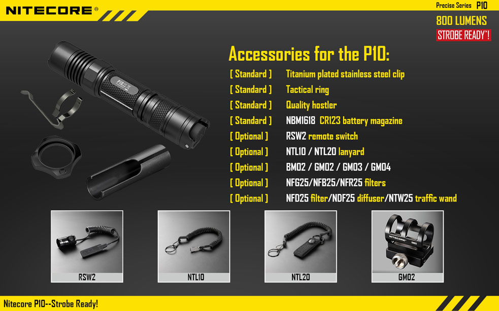 Nitecore P10 14