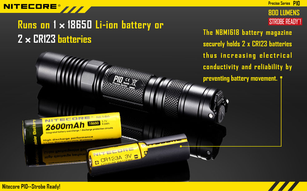 Nitecore P10 16