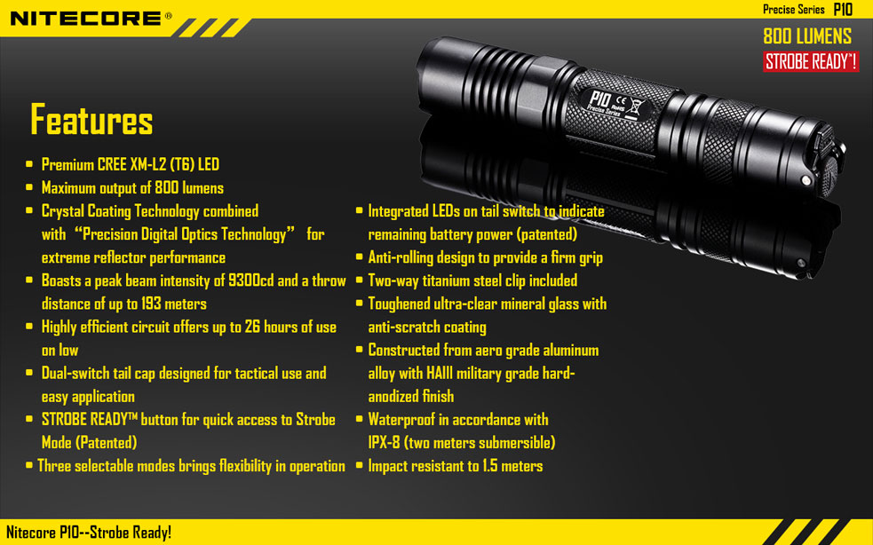 Nitecore P10 20